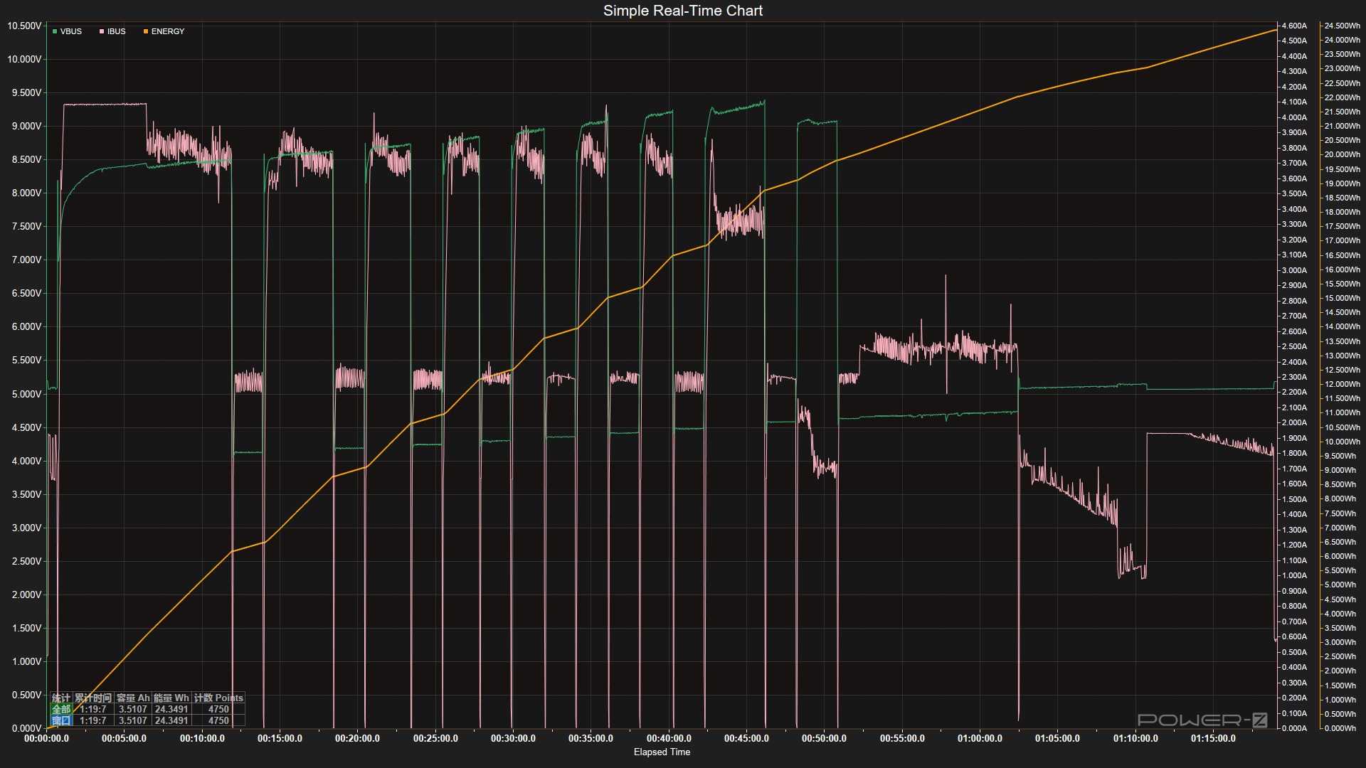 主力使用360多个小时后，我认为华为三折手机不是“科技花瓶”