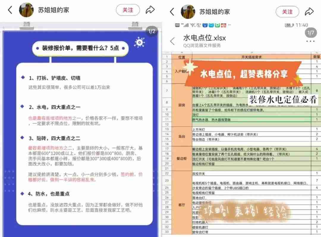 如何从0基础新人到10w+粉丝小红书博主？