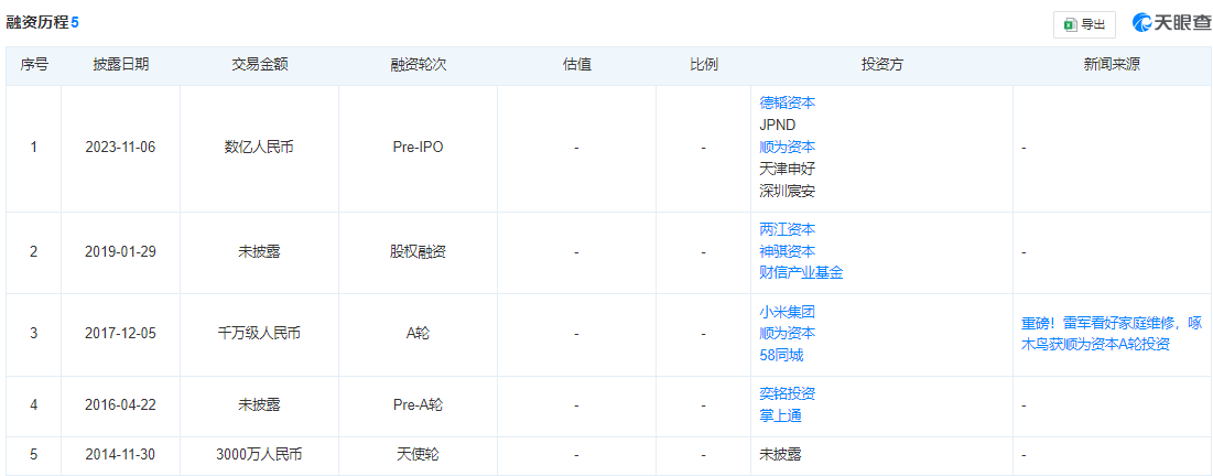 300元的遥控器维修付了1776元，啄木鸟维修“修不好”