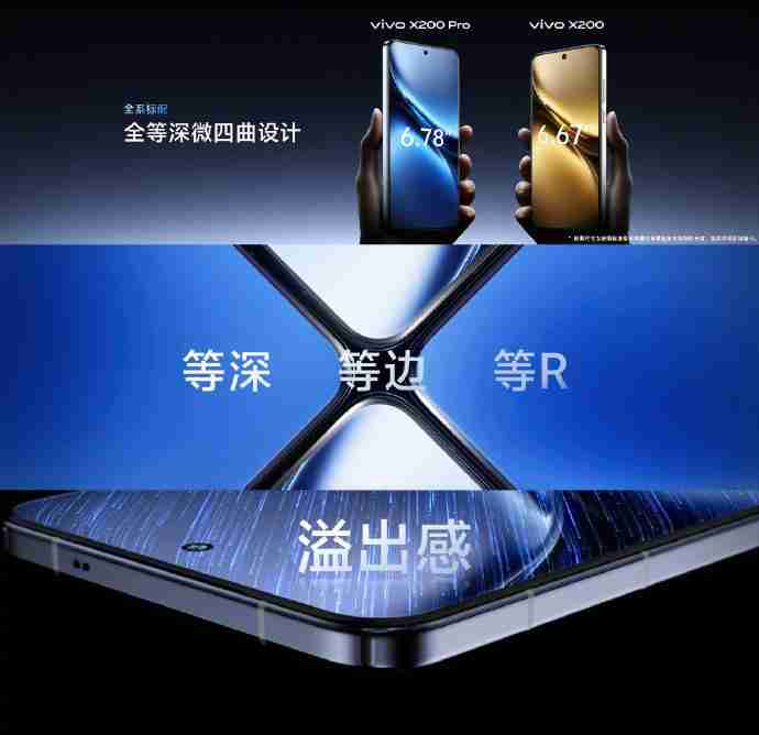 什么样的屏幕才算好?这几个参数要记得看