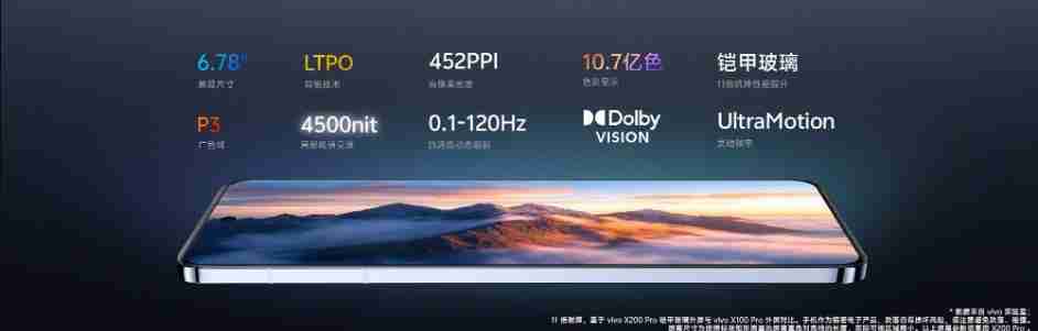 什么样的屏幕才算好?这几个参数要记得看