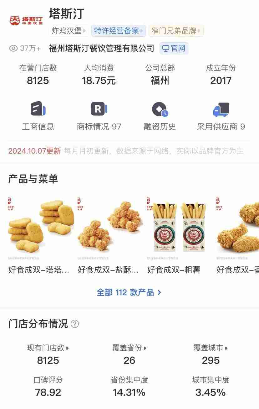 再现生鸡肉，开店超8000家的塔斯汀被食安问题“难住了”