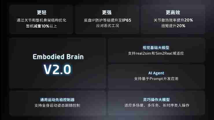  灵宝 CASBOT 首款人形机器人产品— CASBOT 01 发布，通用类脑智能机器人瞄准多场景落地 