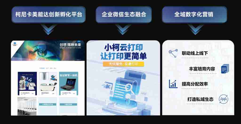  创想 华彩新程 2024 柯尼卡美能达媒体沟通会焕动韧性发展新势能 