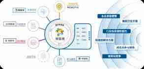  创想 华彩新程 2024 柯尼卡美能达媒体沟通会焕动韧性发展新势能 