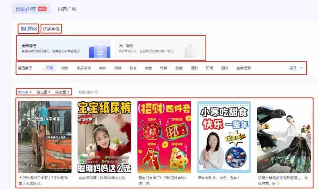 爆文率30%的秘密：小红书爆文选题SOP