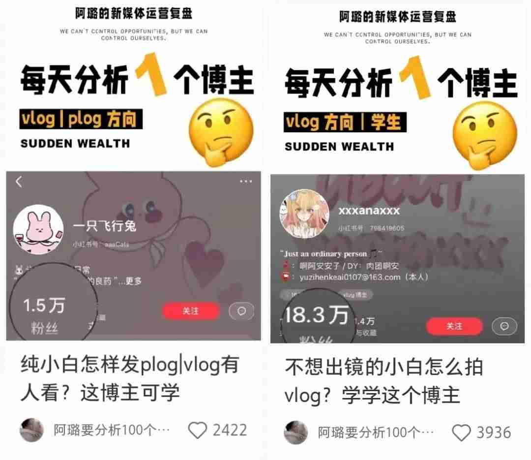 裸辞做小红书博主，如何从月入6k到单条广告1.2w?