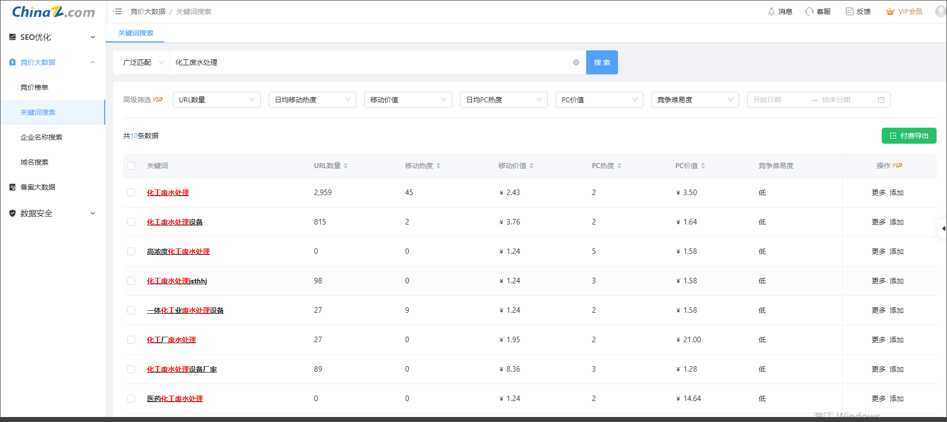 收藏｜SEO优化：企业网站SEO优化操作指南