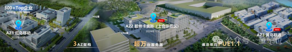 华为云又一数据中心开服：让算力像水电一样通用，青岛这步棋走对了