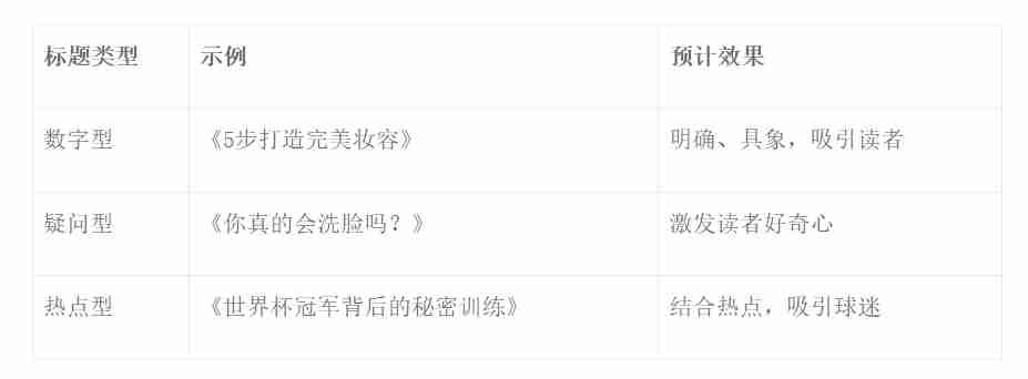 公众号流量增长公式曝光，你也能成为下一个流量王