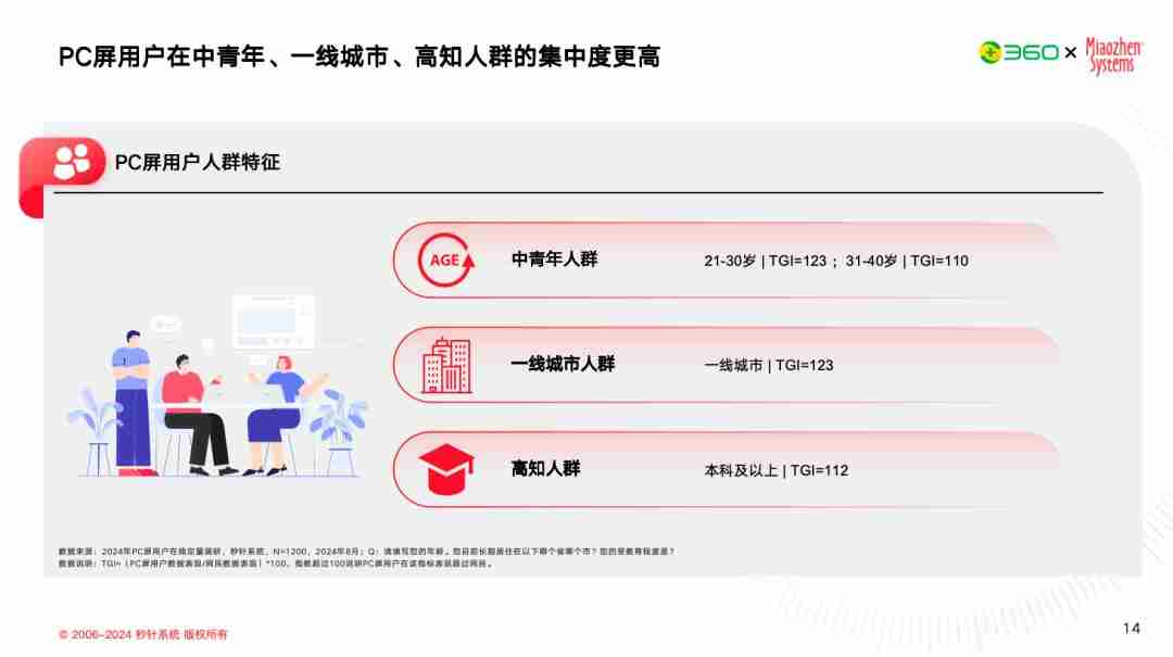 在投流这个问题上，99%的大模型从业者都理解错了