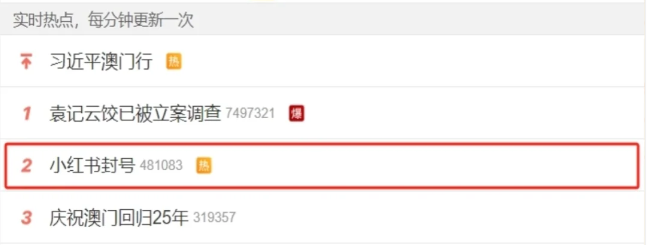 小红书算法迭代，自然流比例大幅下降...