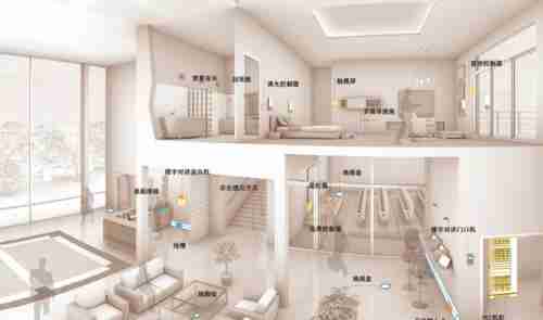 如何实现中央空调的智能化设置