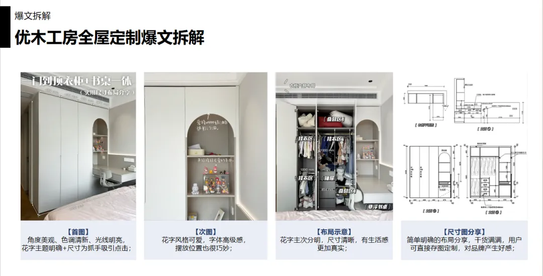 小红书前中后期投放全流程