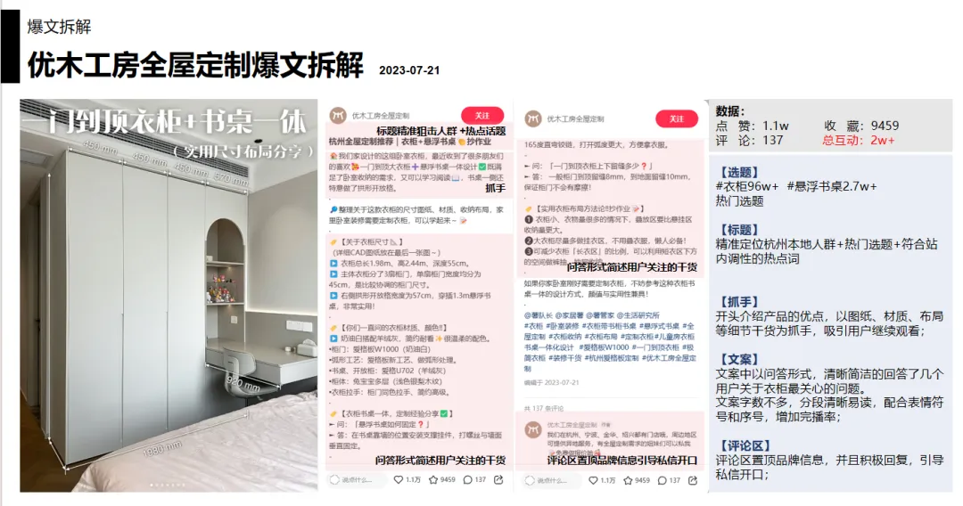 小红书前中后期投放全流程