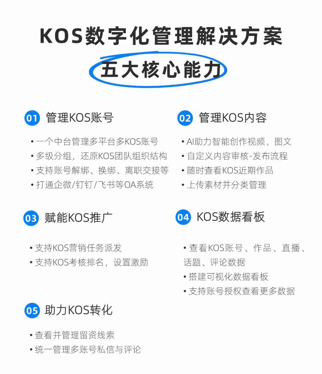 如何动员员工，让KOS成为加速品牌增长的新动力？