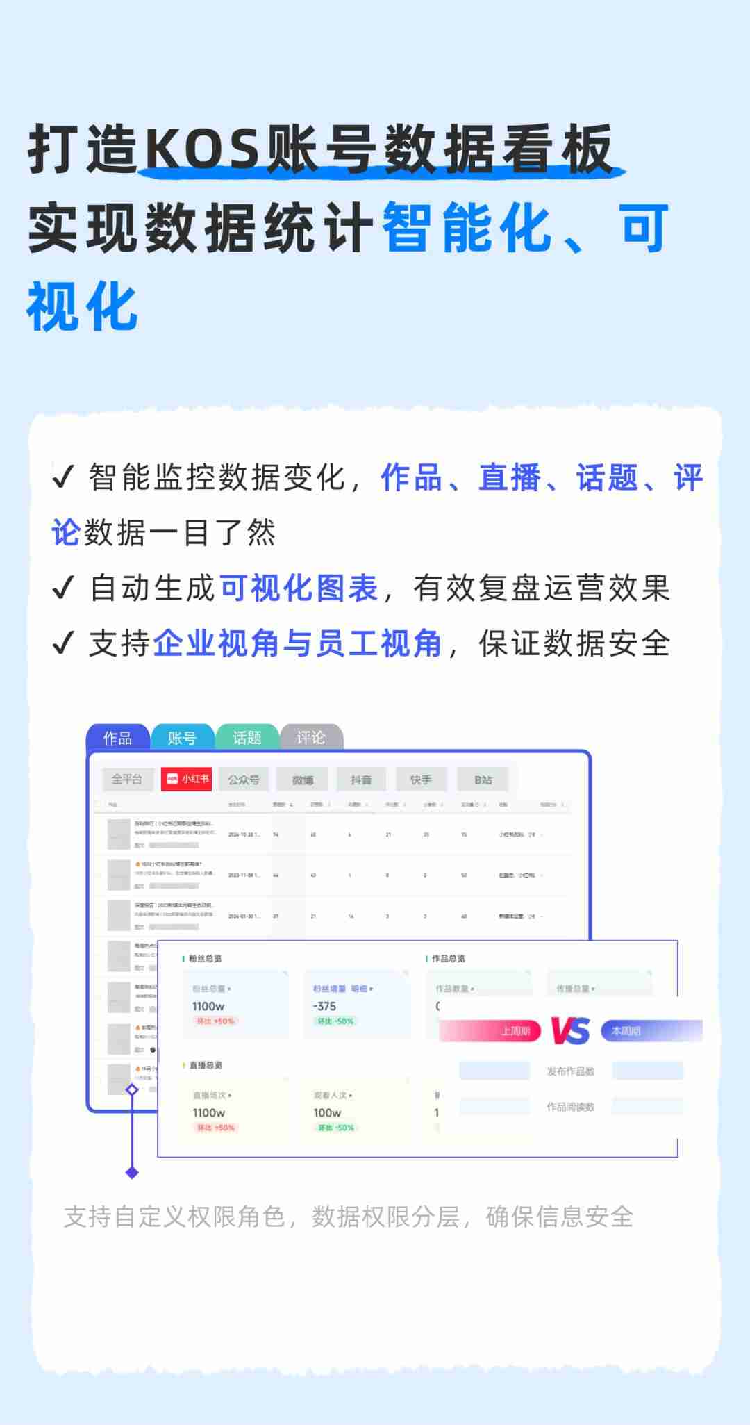 如何动员员工，让KOS成为加速品牌增长的新动力？