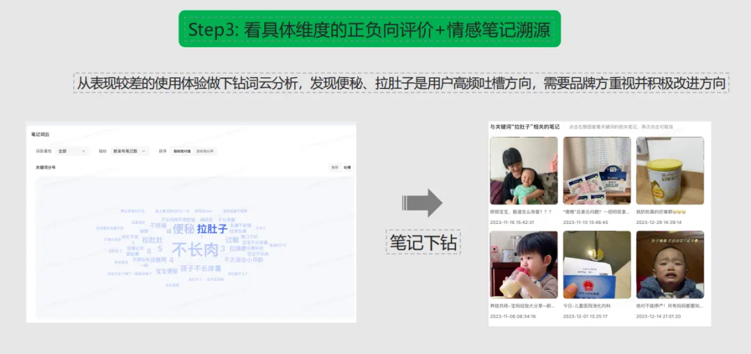 小红书灵犀全量开放中，科学营销时代真的要来了