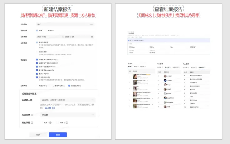 小红书灵犀全量开放中，科学营销时代真的要来了