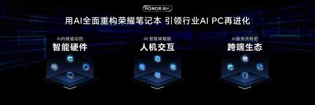 MWC 新品前瞻：荣耀全面接入 DeepSeek “一句话的事”落地荣耀 AI PC