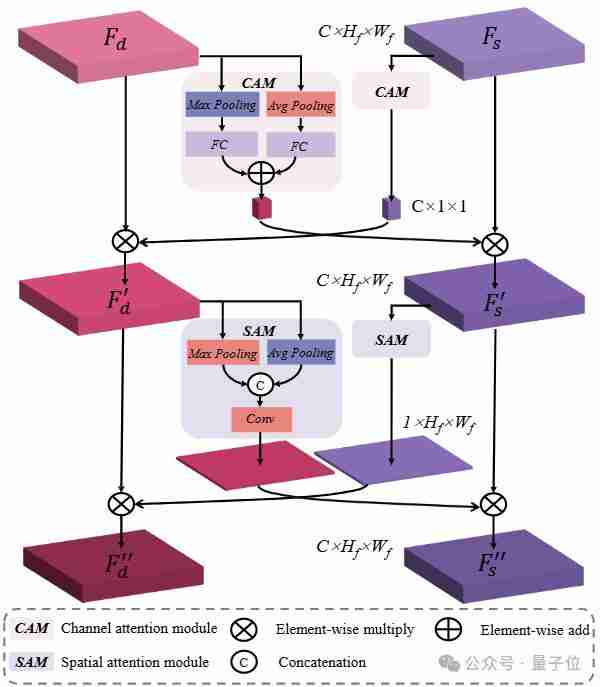  透明物体也能被机器人抓起来了，单目的那种 