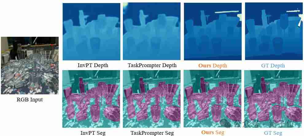  透明物体也能被机器人抓起来了，单目的那种 