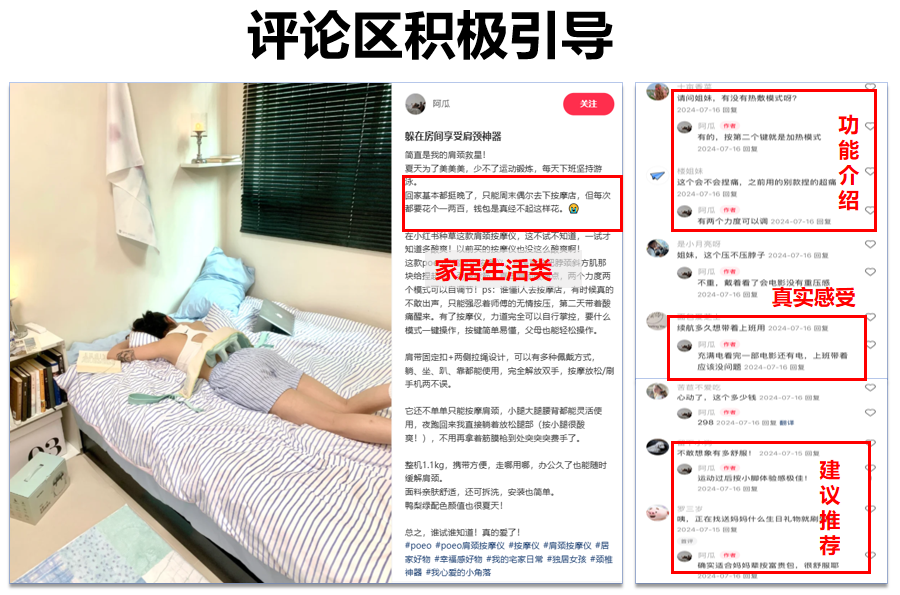 一个300元的白牌按摩仪，为啥能在小红书卖货超千万