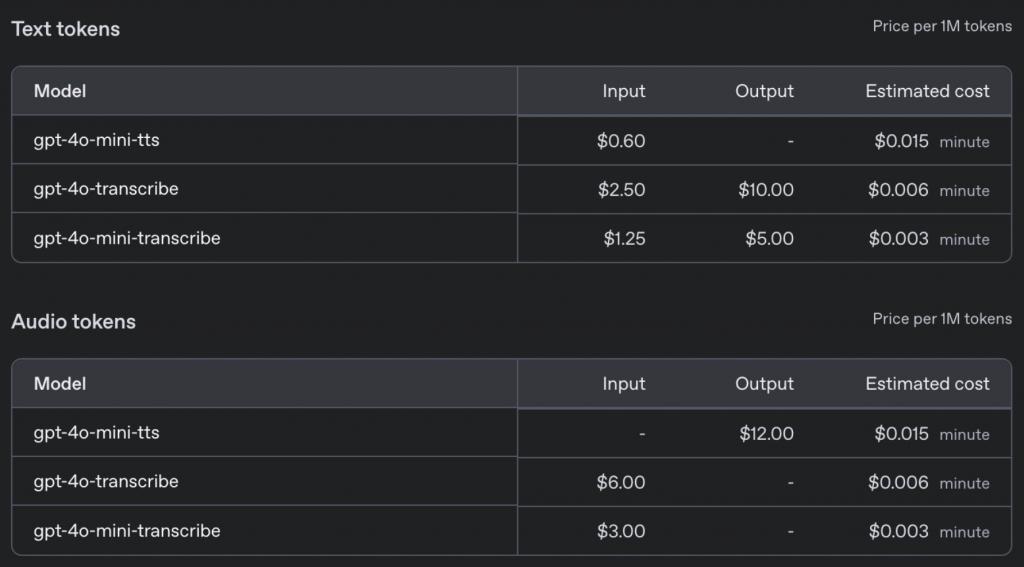 刚刚，OpenAI 一口气发布三个新模型！还为此做了一个新网站