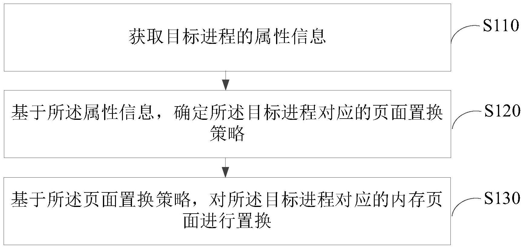 【专利】三星登顶2024年欧洲专利申请榜首,中国申请数增长0.5%；奕斯伟“用于晶圆外延生长的基座和装置”专利公布；美迪凯“一种晶圆pad层铝膜及其镀膜加工工艺”专利公布