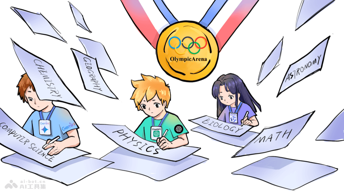 OlympicArena— 上海交大联合 AI Lab 等推出的多学科认知推理基准测试框架