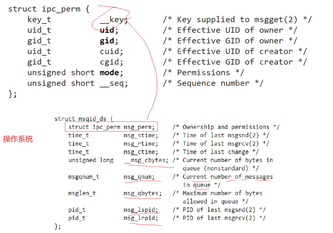 【Linux】system V消息队列，信号量