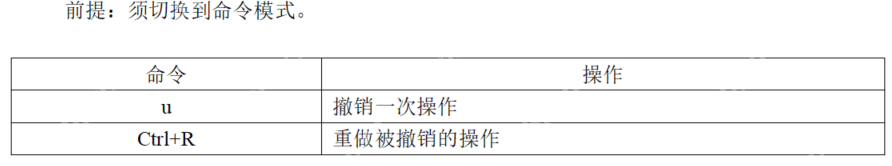 【Linux】Linux常用命令
