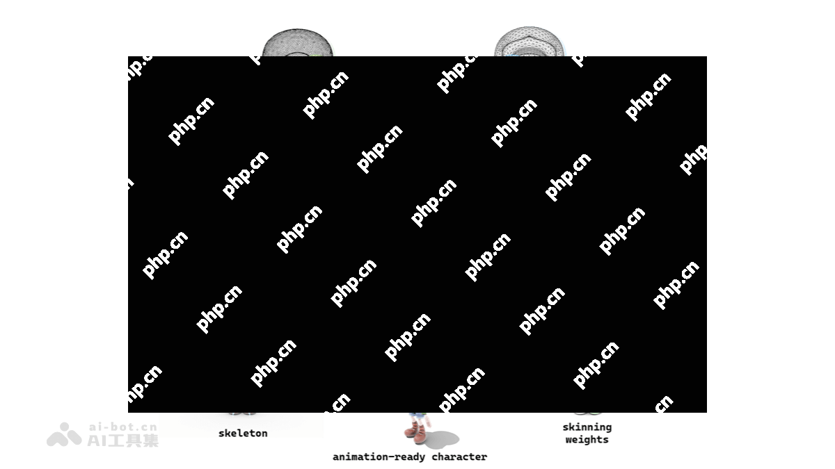 HumanRig— 阿里高德推出的3D人形角色自动绑定任务数据集