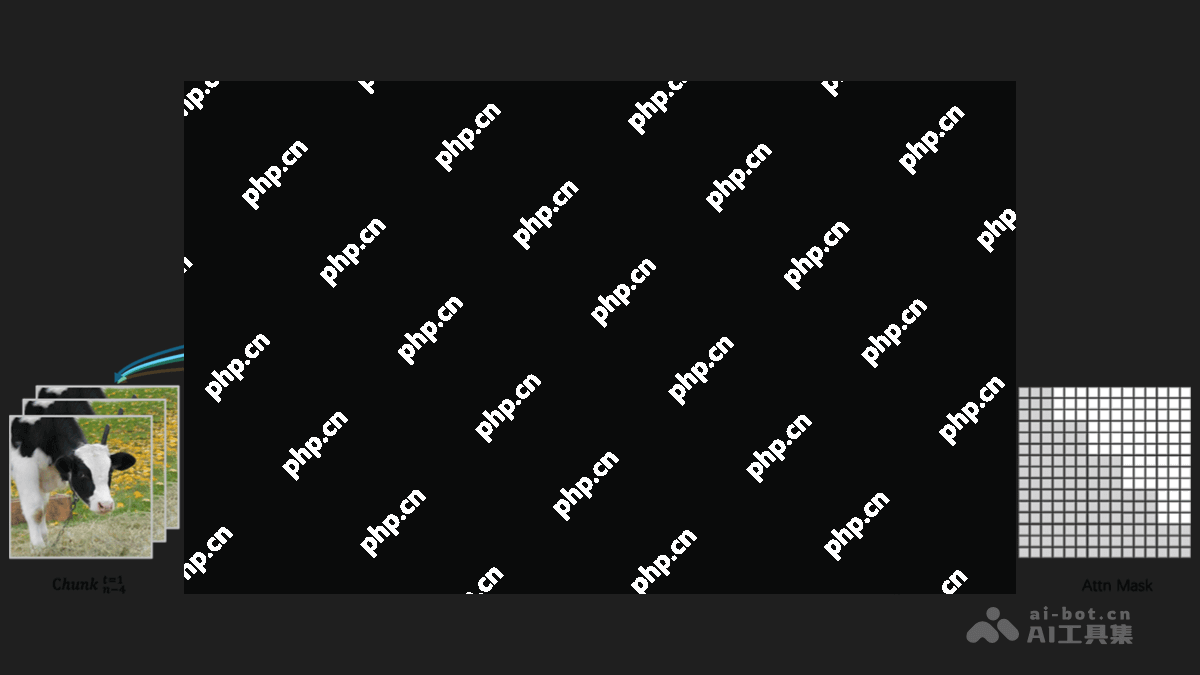 MAGI-1— Sand AI 开源的首个自回归视频生成模型