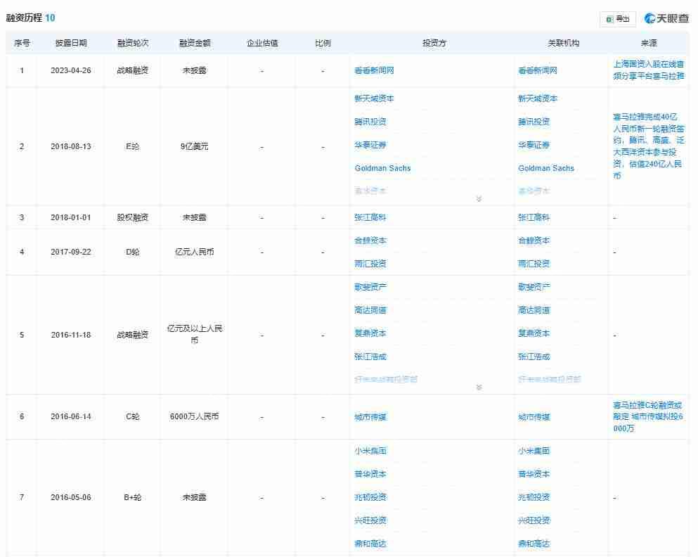 喜马拉雅“卖身”迷局背后，长音频困于变现？