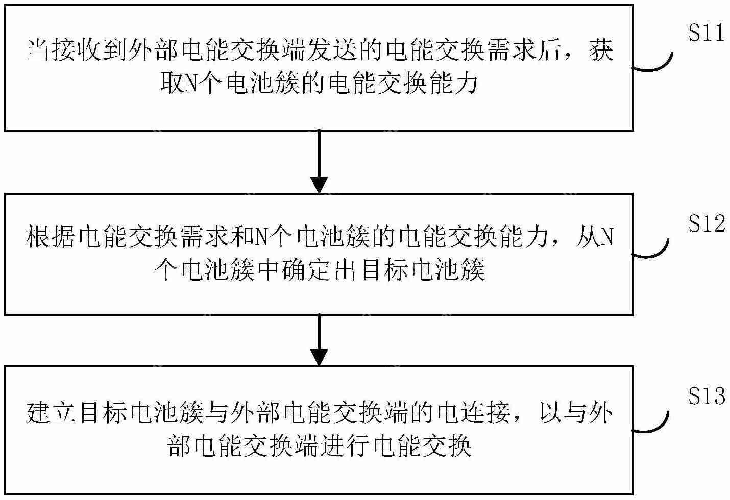 【调研】国家知识产权局原局长田力普一行调研国科微；OPPO“用于定位的无线通信方法、装置、设备、系统及存储介质”专利公布
