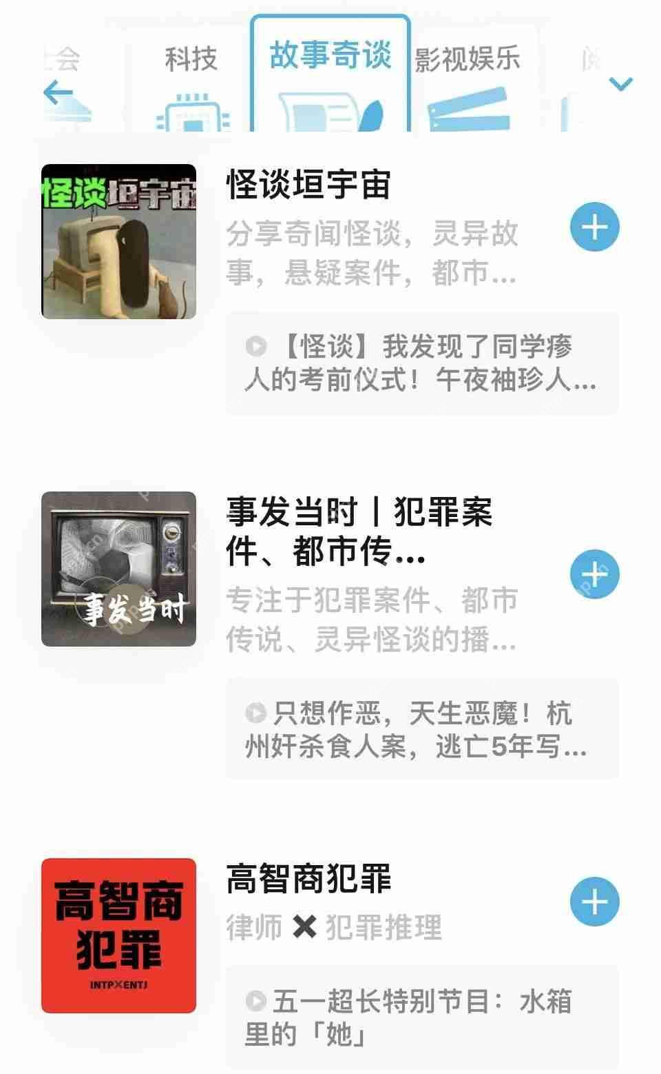 播客“复兴”，听众超2亿，谁赚到钱了？