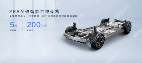 极氪将与吉利合并 浩瀚架构将向旗下所有品牌开放