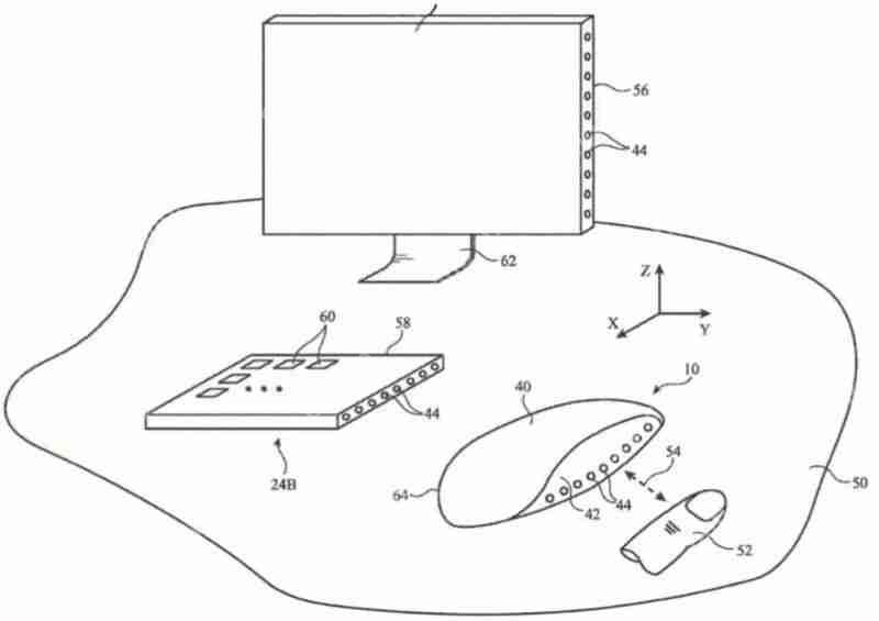  苹果妙控鼠标新专利曝光 支持空中手势识别 