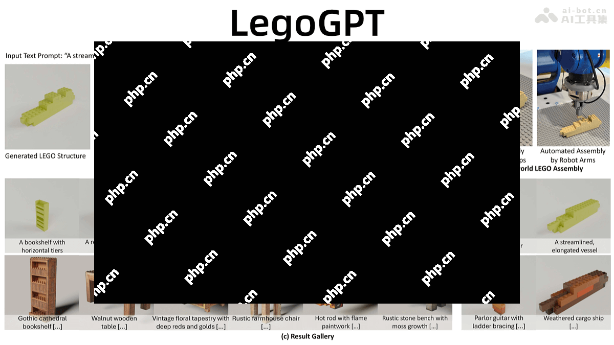 LegoGPT— 卡内基梅隆大学推出的乐高积木设计模型