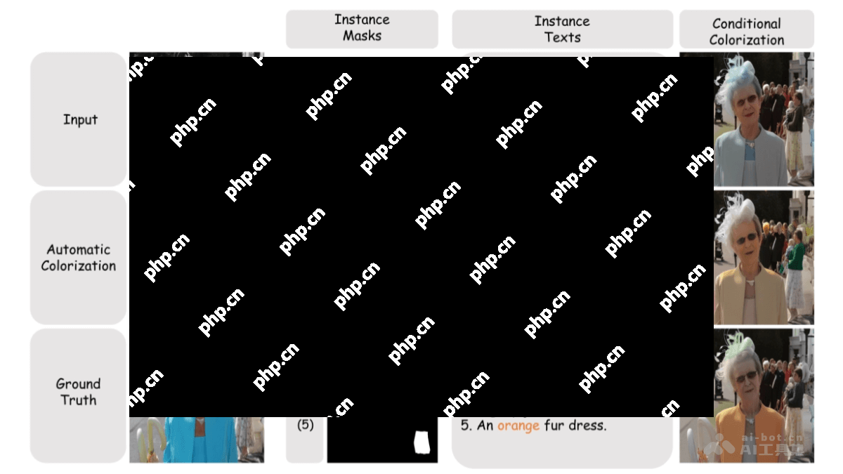 MT-Color— 上海交大联合哔哩哔哩推出的可控图像着色框架