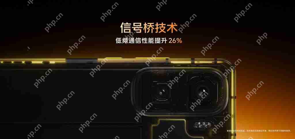 iQOO Neo10 Pro+ 信号技术全面升级，畅享无忧通信体验