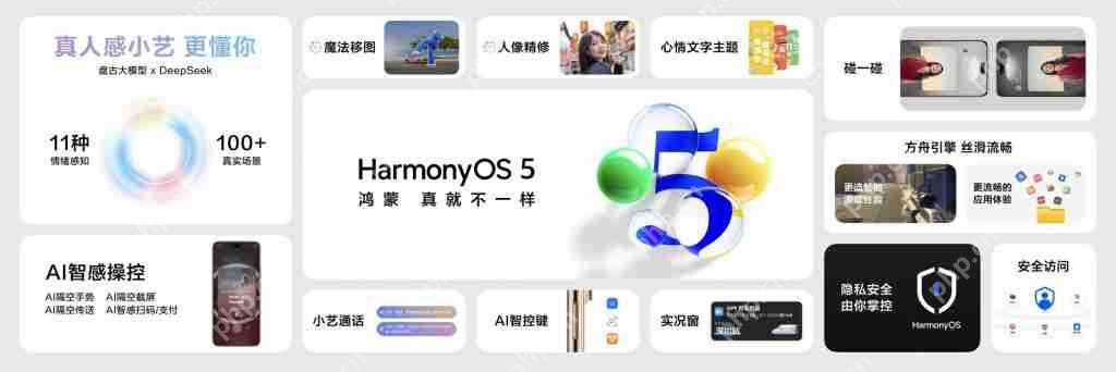  华为 nova14 Ultra 上手：星环之下，看见轻旗舰的新可能 