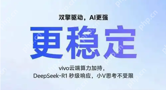 技术白皮书！七大主流平台调用DeepSeek-R1满血版API全流程​
