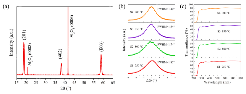 【公布】vivo“切换方法、装置和网络侧设备”专利获授权