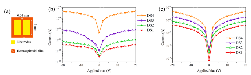 【公布】vivo“切换方法、装置和网络侧设备”专利获授权
