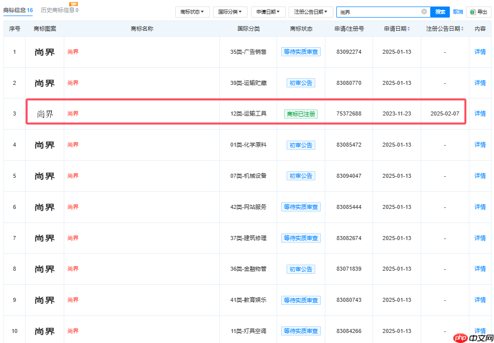 上汽正式受让“尚界”商标，加速第五界上市进程