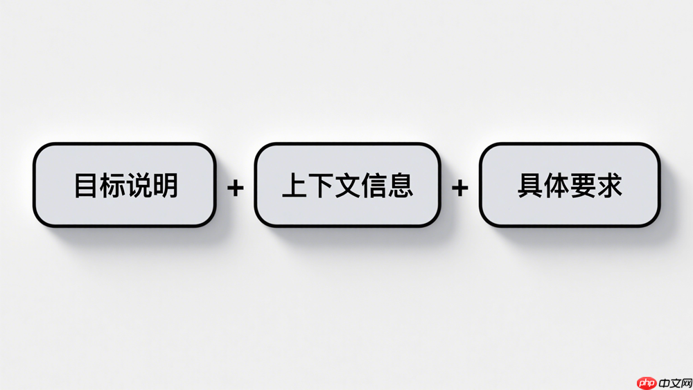 Cursor 提示词技巧：这三个核心要素，让你的开发效率翻倍！