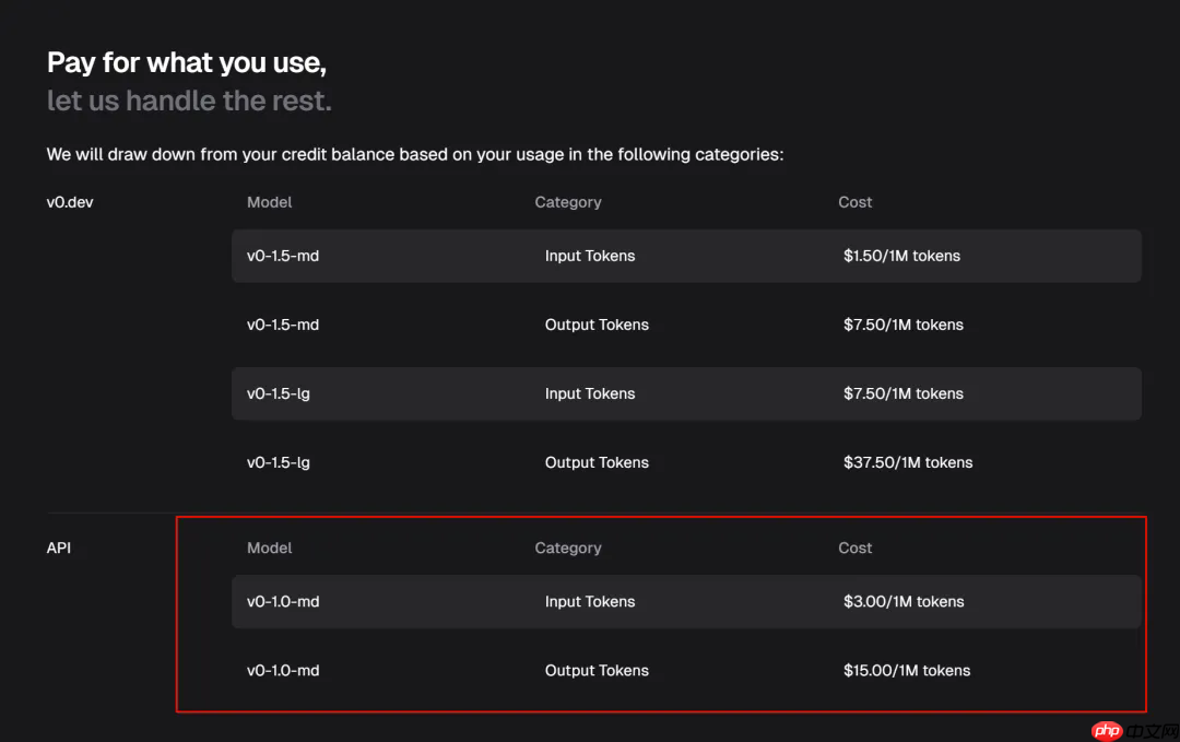 V0 模型接入 Cursor，AI UI 生成进入高能状态，UI + 编程要来了！