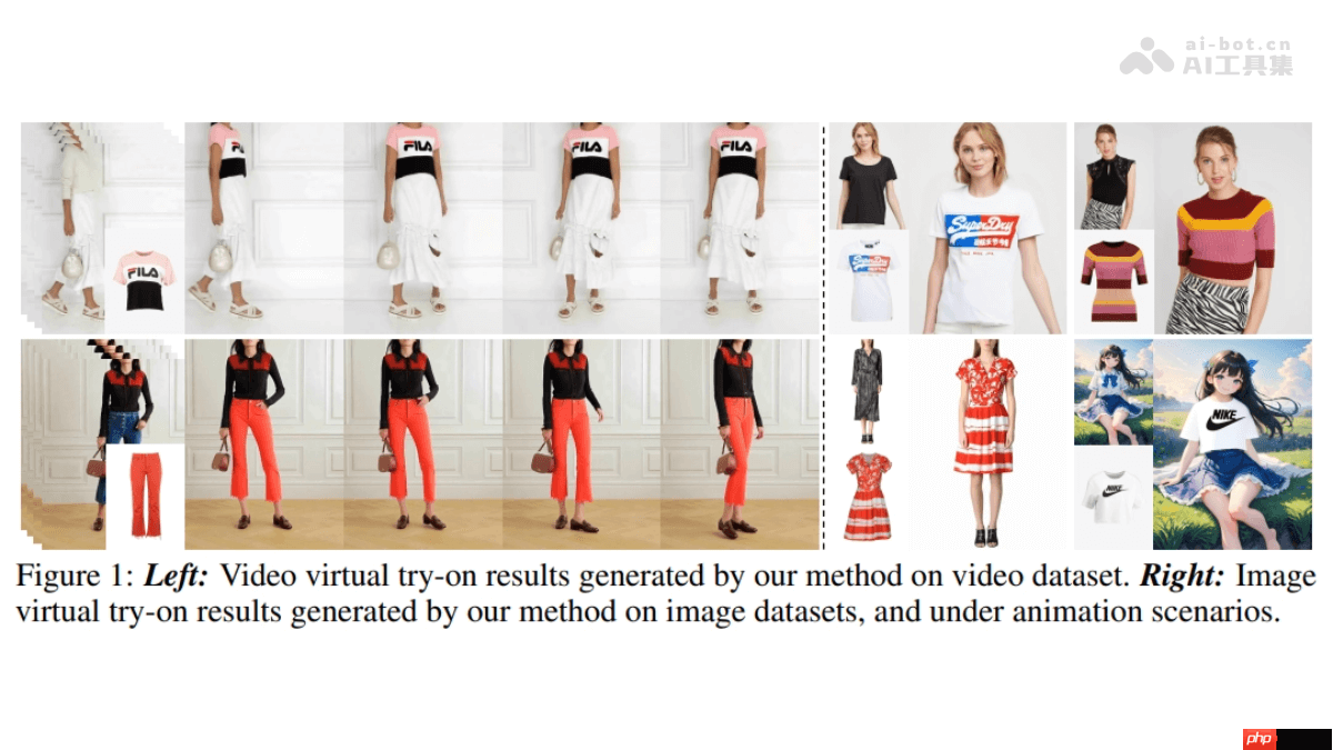 MagicTryOn— 浙大联合vivo等机构推出的视频虚拟试穿框架